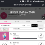 [인피니트] 서가<b>대도</b> 불안하다