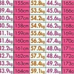 [EXO] 니네 +-몇<b>이여</b>야 미용몸무게냐