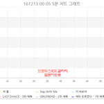 [EXO] 역시 빅뱅 .......<b>지붕킥</b>