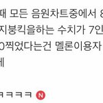 빅뱅 이거 <b>봄</b>ㅋㅋㅋㅋㅋㅋㅋㅋ?