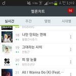 [방탄소년단] <b>오</b> 그래도 순위 좀 지켰네