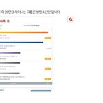 [방탄소년단] 쟤네 <b>1</b>~<b>2</b>만장아니고 15만장임ㅋㅋㅋㅋㅋㅋㅋㅋ