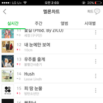 [방탄소년단] 자란다자란다