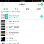 [EXO] 헐 지이<b>니이</b>랑 서양슈박차트