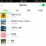 [세븐틴] 우리이제 <b>주사위</b>는 던져졋구만