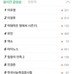 [EXO] 원래 <b>공홈</b>바뀌면 실검떴었냐?