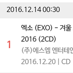 [EXO] 뉴나라 12시 <b>그래프</b>2위인데 12시반은 1위됨