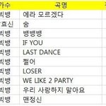 [모두드루와] 이번 멜론 <b>진입</b> 이용자에서 박효신 말야