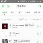 [방탄소년단] 늦었지만 4시 순위