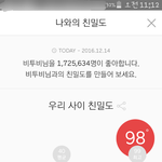[BTOB] 진짜 뭘 <b>모르나</b> ~