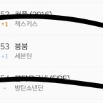 [세븐틴] <b>헤이</b> 우리 53위 ㅋㅋㅋㅋ