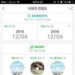 [세븐틴] 내일 렘카도 희망없는건가 <b>그면</b>..?