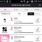 [방탄소년단] 서가대 순위 보고 가 6