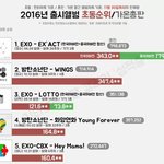 [EXO] +스밍인증)엓소 클라스 <b>박수</b> 짝짝
