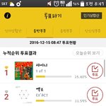 [EXO] 골디 <b>누적</b> 2퍼센트 차이로 지는 중