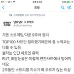 [방탄소년단] 이삐들 이것도 좀 봐줘
