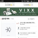 [EXO] 6000장차 돌파
