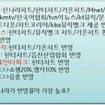 [EXO] 근데 이사진 잘못된건데