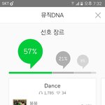 [세븐틴] ㅅㄷ(?) <b>붐</b>붐 스밍