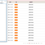 일주일동안 <b>문상</b> 70만원 벌었습니다.