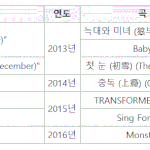 [EXO] <b>켄지</b>존좋