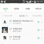 [방탄소년단] 듈셋까지 차트인이얌