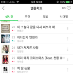 [방탄소년단] 꼭이시간에한번씩오르더라