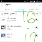 [인피니트] ㅠ ㅜ 어캄 넘나좋은것 ㅠ ㅜ