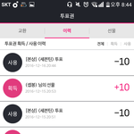 [세븐틴] <b>캐럿들</b>ㅅㄱㄷ투표
