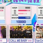 [EXO] 야 <b>이때</b> 기억나냐