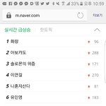 [방탄소년단] 실시간검색어 1위 <b>화랑</b>