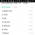 [방탄소년단] 이삐들앙 화랑 실검 3위<b>얌</b>