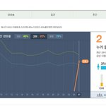 [EXO] 갓<b>스터</b>때 처럼만 하면됨
