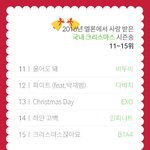 [BTOB] 2016 멜1론에서 사랑받은 클쓰마쓰<b>송</b> 11위