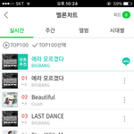 [빅뱅] 스밍돌려ㅠㅠㅠㅠ제발