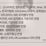 [EXO] 포스터 품절됐다고 <b>오프</b>가서 산다는 년들 들어와