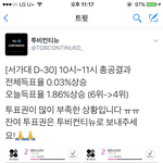[BTOB] 서1<b>가대</b> 투표권부족ㅠ