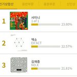 [EXO] 애들 상 주기 싫어?