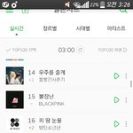[방탄소년단] 이삐들 <b>순위</b> 보고가장
