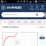 [EXO] 와ㄷㄷ