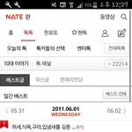 [드루와] 타임워프로 십대 판 <b>처음</b>만들어진 날로 가<b>봄</b>