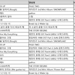 [댓글부탁해] 대세라면서 <b>연간</b> 10위권안에 단 한곡도 없는 방탄소년단...