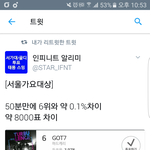 [인피니트] *서가대 <b>현</b> <b>상황</b>* (매우 심각)