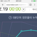 [EXO] 아직 지붕 안닿았ㄷ <b>열스</b><b>열스</b>