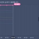 [EXO] @@갓 소 오 분 차 트@@