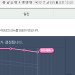 [EXO] 50분 조카<b>심해</b>