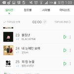 [방탄소년단] <b>피땀</b>눈물 1시 멜롱차트