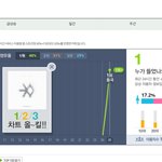 [EXO] <b>진입</b> 5만5천..