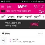 [EXO] 엠네ㅅ <b>석권</b>