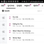 [EXO] <b>밤새</b> 스밍 기본